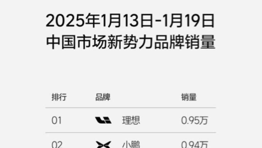 网红半壁江山都在巴扎黑直播间,澳门天天彩开奖记录澳门正版直播,前瞻性战略落实探讨_高级版V13.78