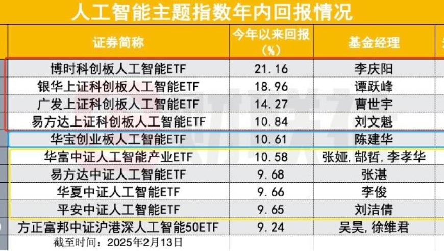 马伊琍时装周照片,494949最快开奖结果+香港四,创新典义解读_升级版V2.94