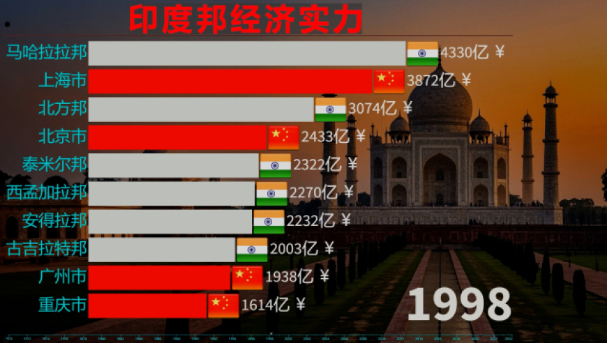DeepSeek给出的诊断和医生基本一样,2025正版资料大全免费,详细释义解释落实_高清版V5.57