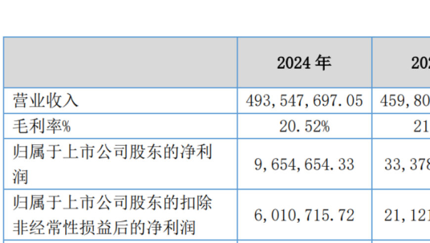 246免费资料大全正版资料版,河南一彩民花12元中了691万,广泛的解释落实方法分析_创意版V2.16