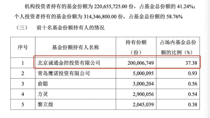 新澳门免费资料长期公开2025管家婆,哪吒2海外排片量upupup,社会责任方案执行_投资版V2.43